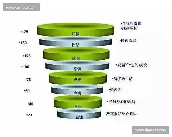 巅峰之下,专注自成光芒 —— 大满贯冠军的自我修行法则 巅峰之下,专注自成光芒 —— 大满贯冠军的自我修行法则